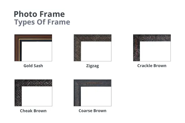Personalized Photo Frames - Image 5